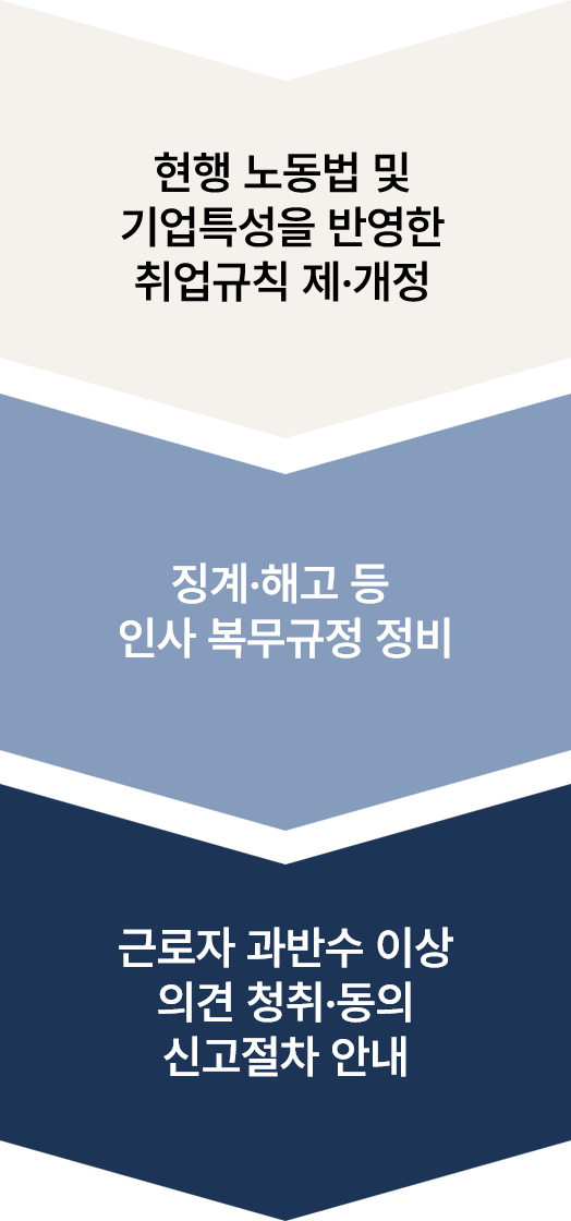 오동기초컨설팅취업규칙